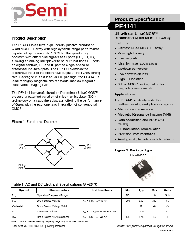 PE4141