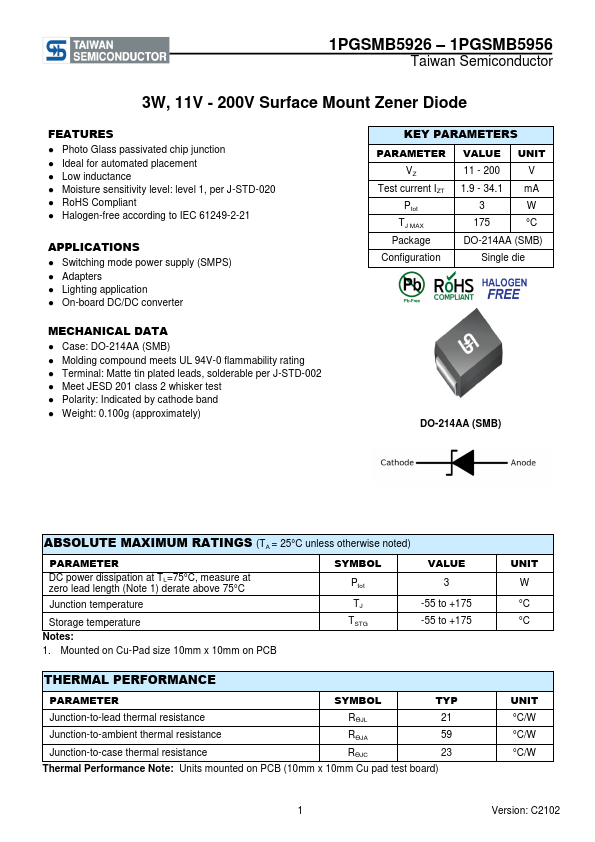 1PGSMB5952 Taiwan Semiconductor