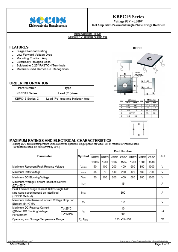 KBPC1510