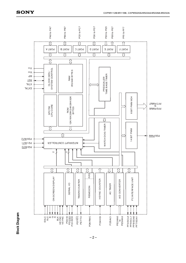 CXP85228A