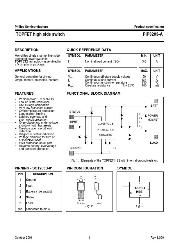 PIP3203-A