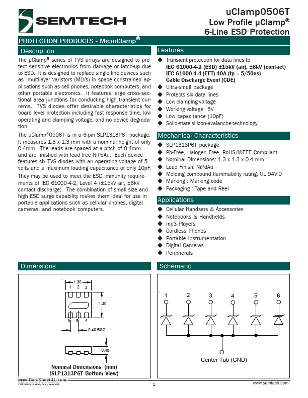 <?=UCLAMP0506T?> डेटा पत्रक पीडीएफ