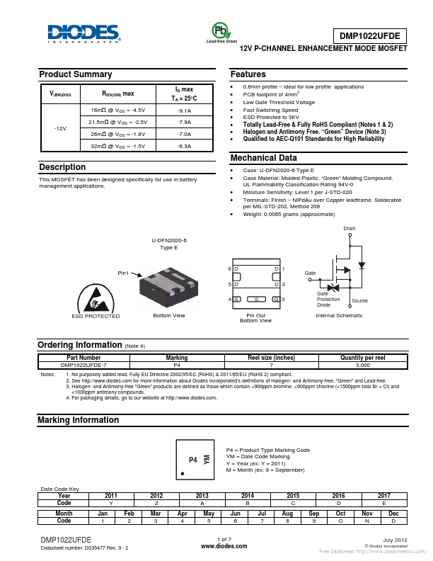 DMP1022UFDE