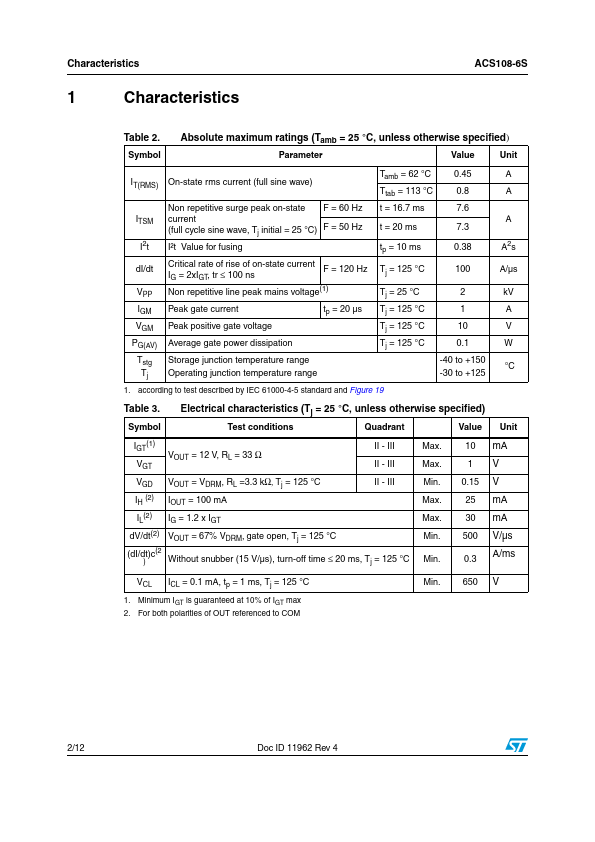 ACS108-6S