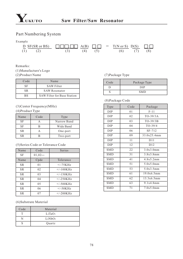 <?=DSR452.50A01-SD02?> डेटा पत्रक पीडीएफ