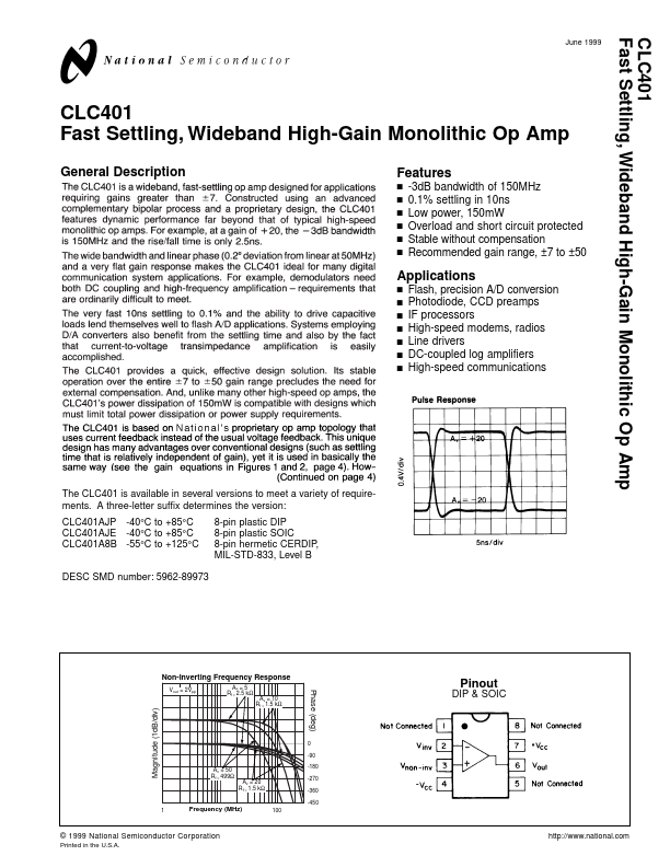 CLC401 National Semiconductor