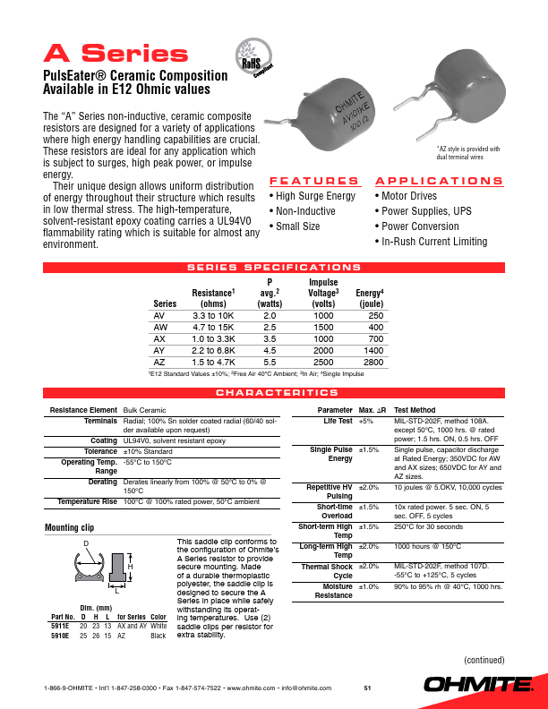 <?=AW680K?> डेटा पत्रक पीडीएफ