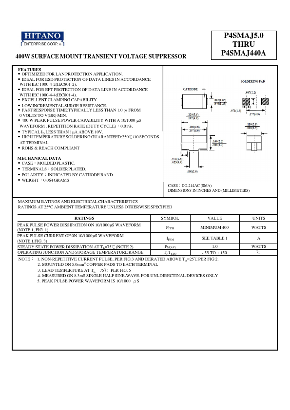 P4SMAJ22A