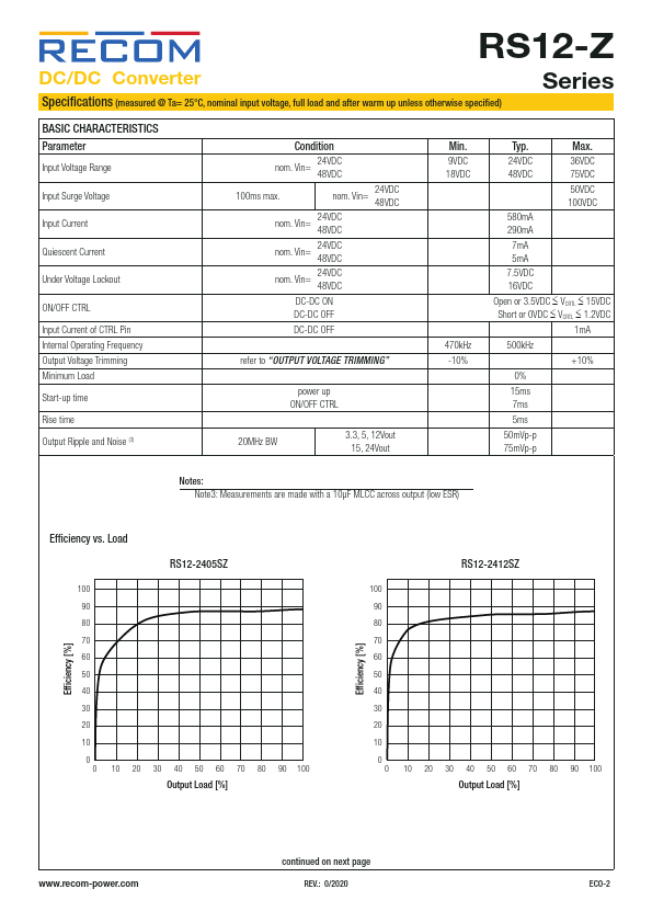 RS12-4805SZ