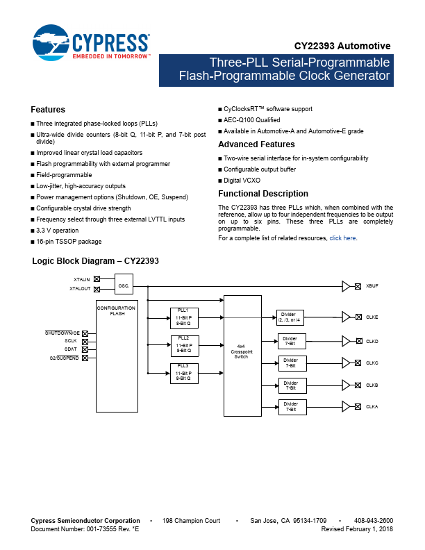 CY22393-Automotive Cypress Semiconductor