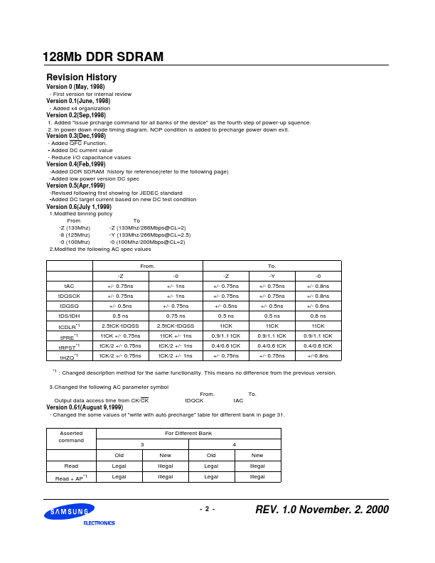 K4H641638M-TCA0