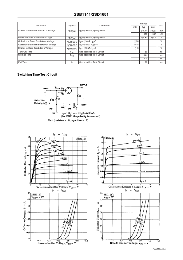 2SB1141