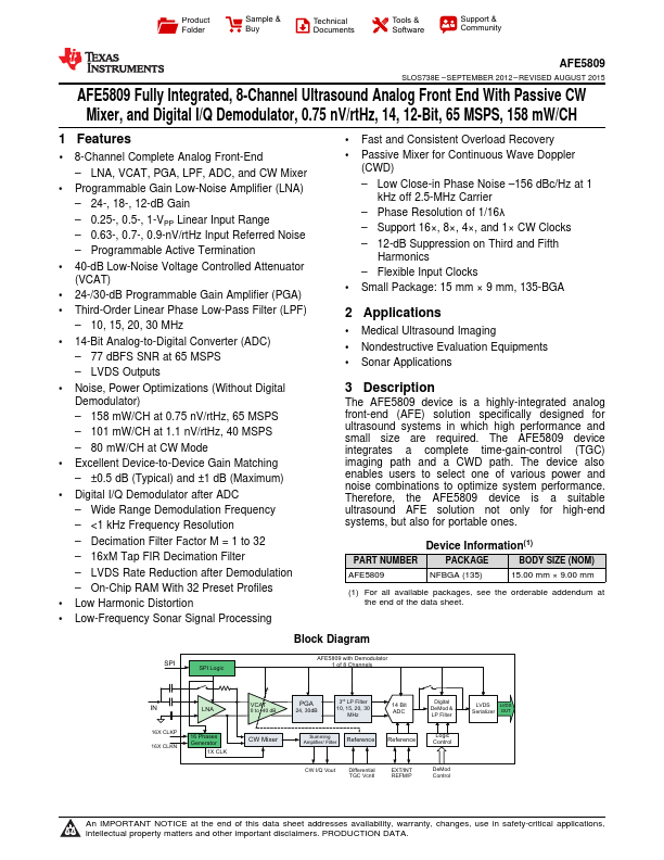 AFE5809 Texas Instruments