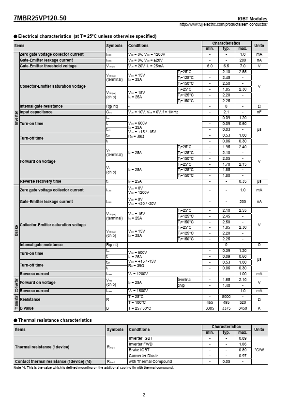 7MBR25VP120-50