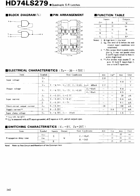 <?=74LS279?> डेटा पत्रक पीडीएफ