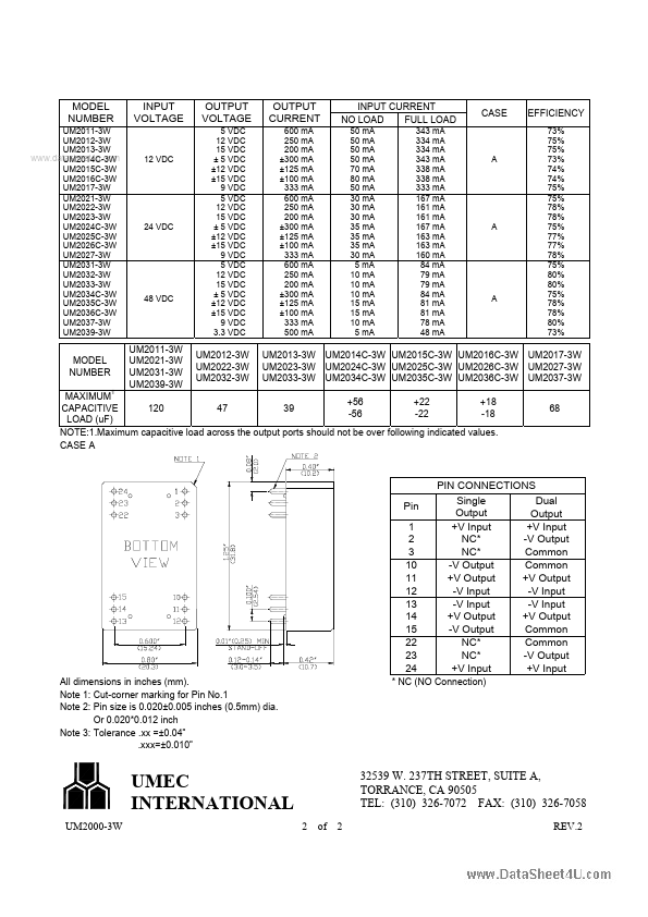 UM2024C-3W