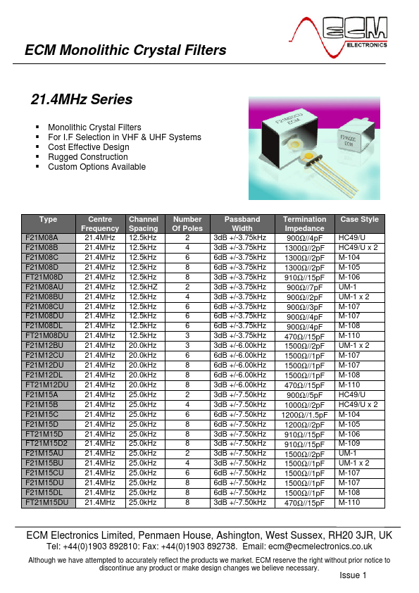 F21M15C ECM