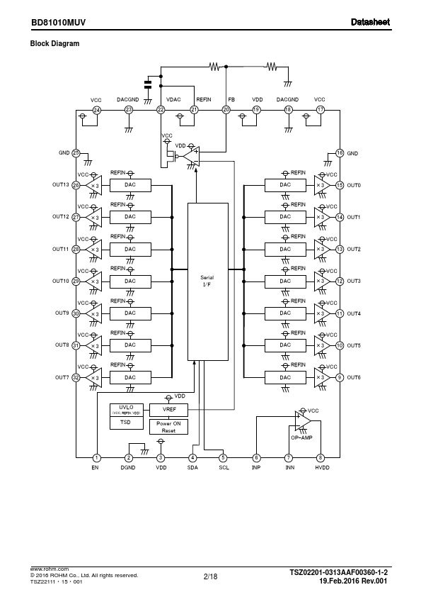 BD81010MUV