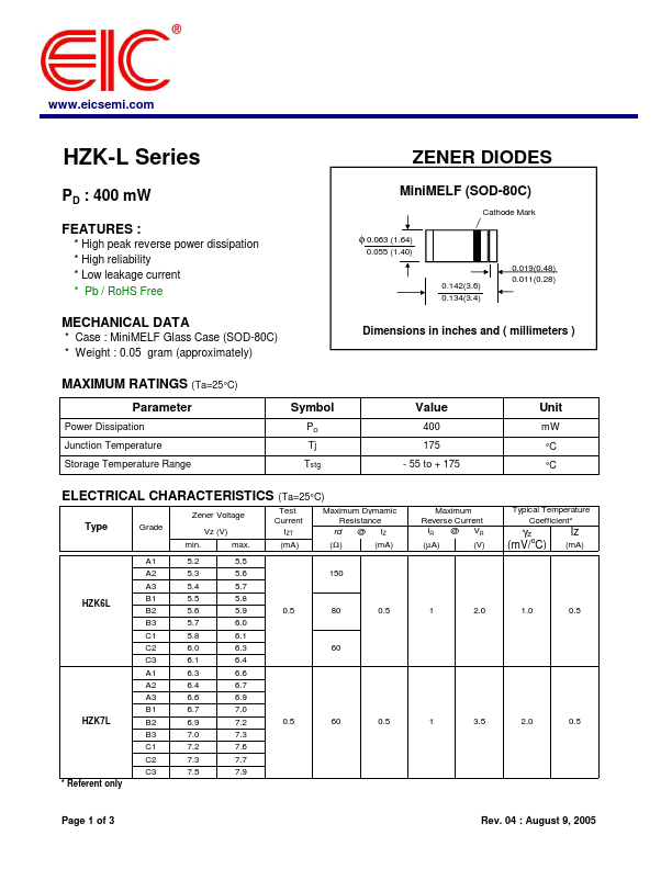 HZK7L