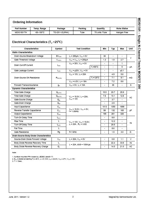 MDIS1501