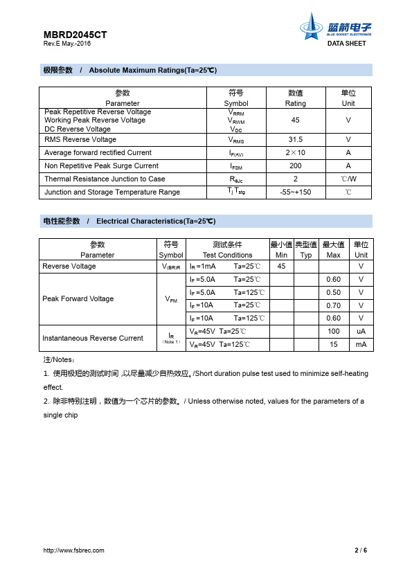 MBRD2045CT