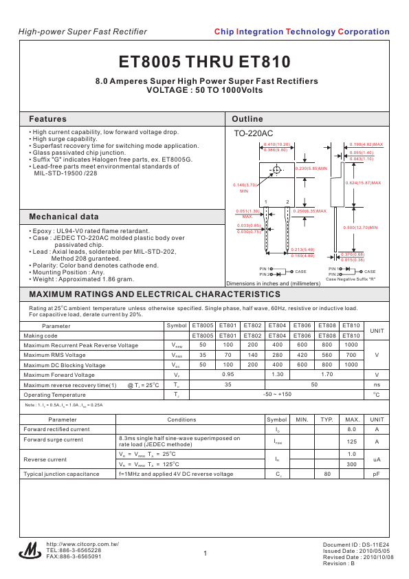 ET802