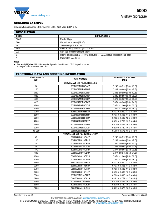 500D687M035FK2A