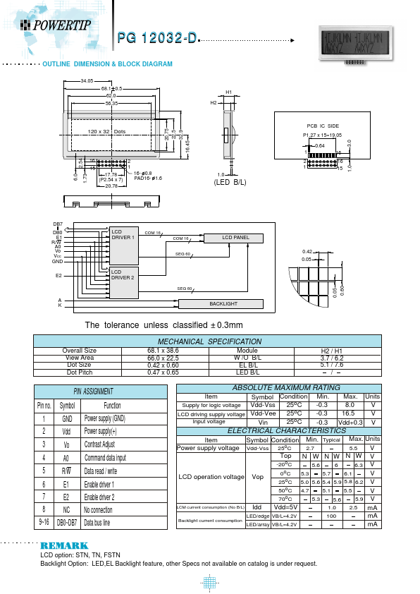 PG12032-D