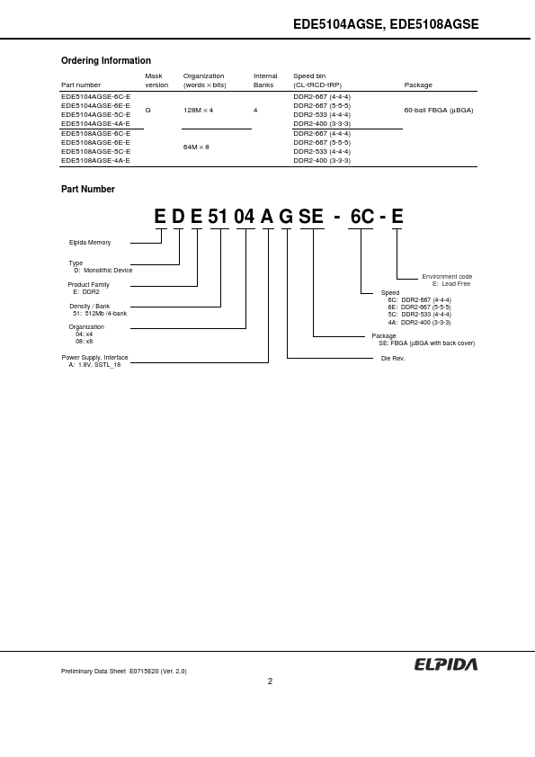 EDE5108AGSE