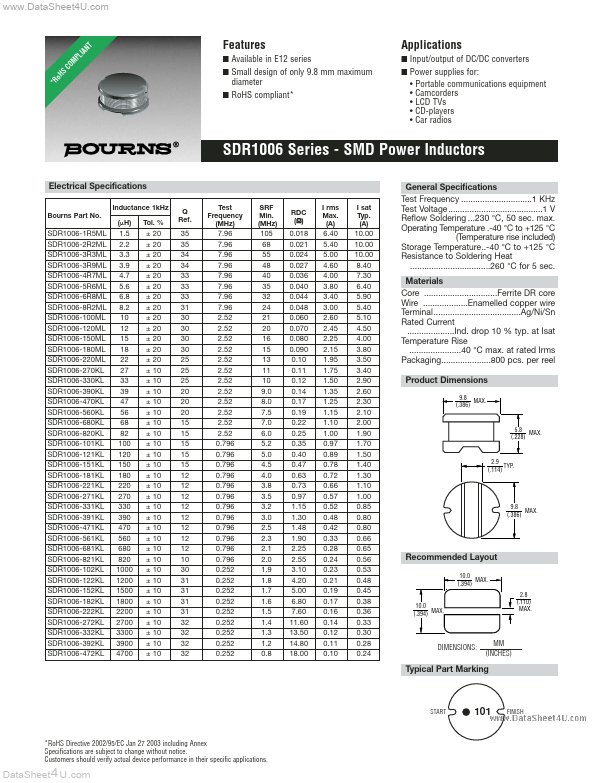 SDR1006