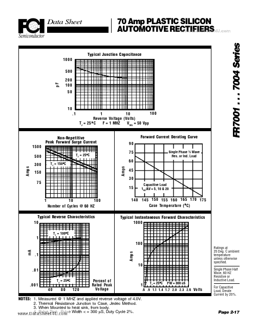 FR7002