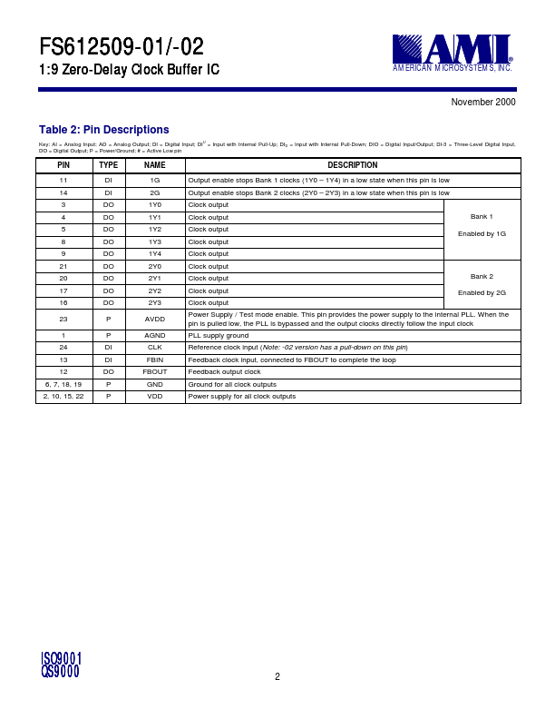 FS612509-01