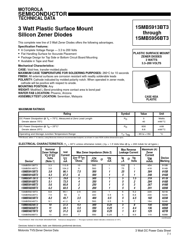 1SMB5955BT3