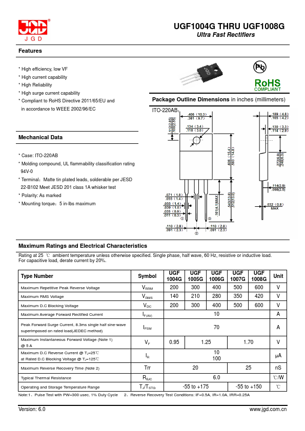 UGF1004G