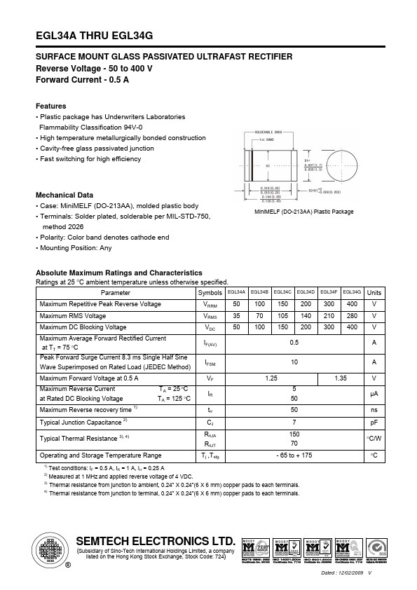 EGL34C SEMTECH