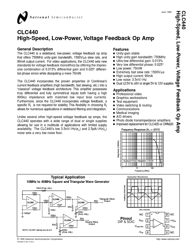 CLC440 National Semiconductor