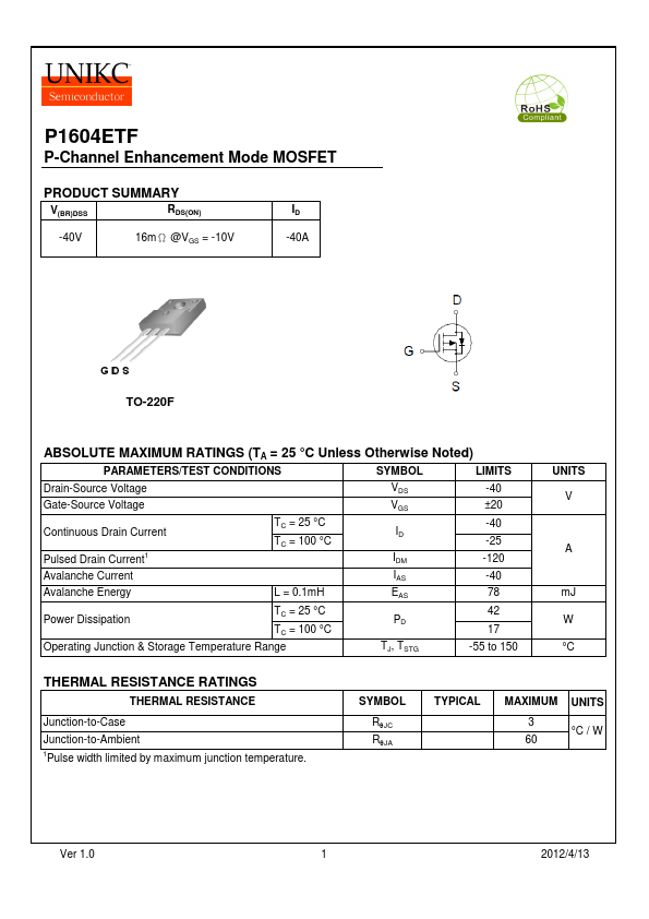 <?=P1604ETF?> डेटा पत्रक पीडीएफ