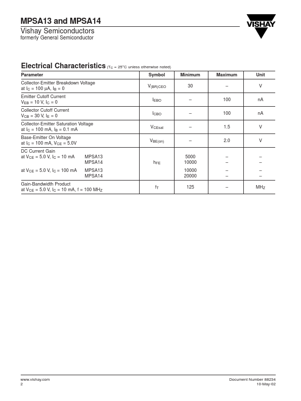 MPSA13