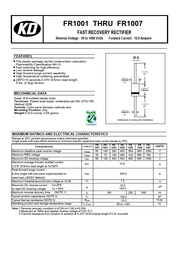 FR1003