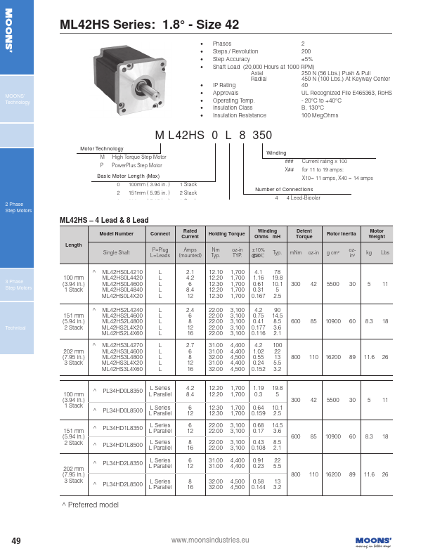 <?=ML42HS3L4600?> डेटा पत्रक पीडीएफ