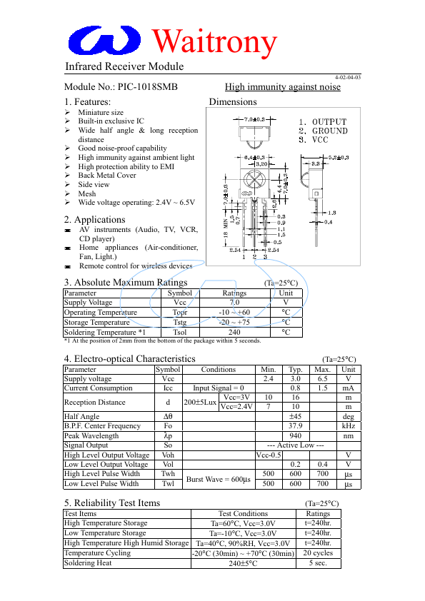 <?=PIC-1018SMB?> डेटा पत्रक पीडीएफ