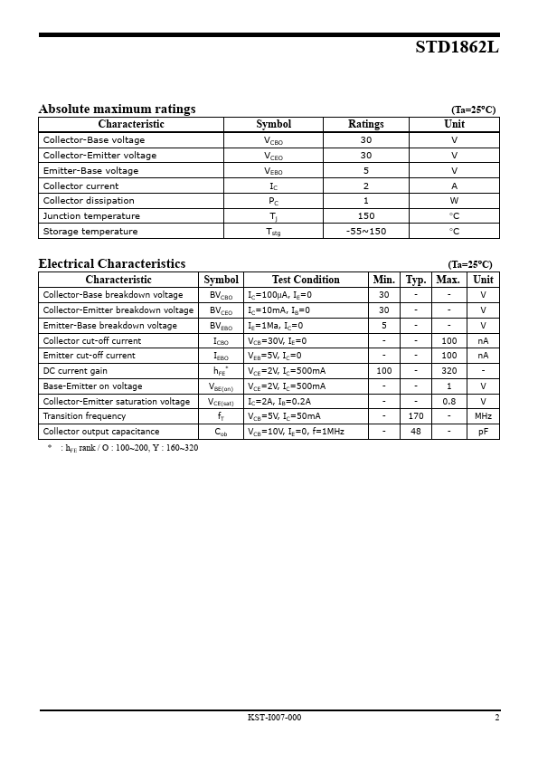 STD1862L