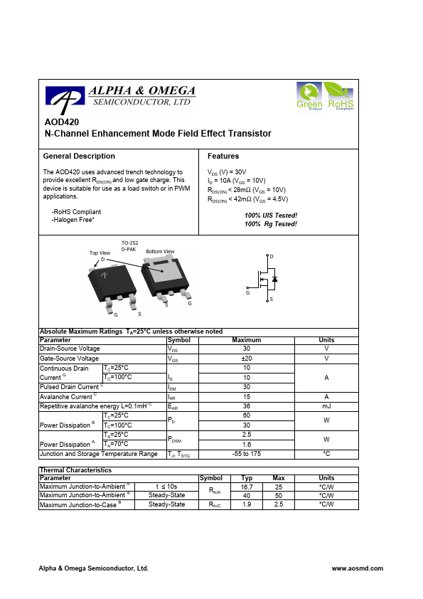 AOD420 Alpha & Omega Semiconductors