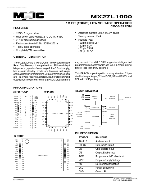 MX27L1000