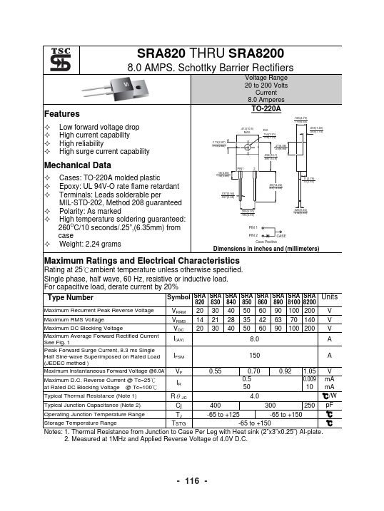 SRA840