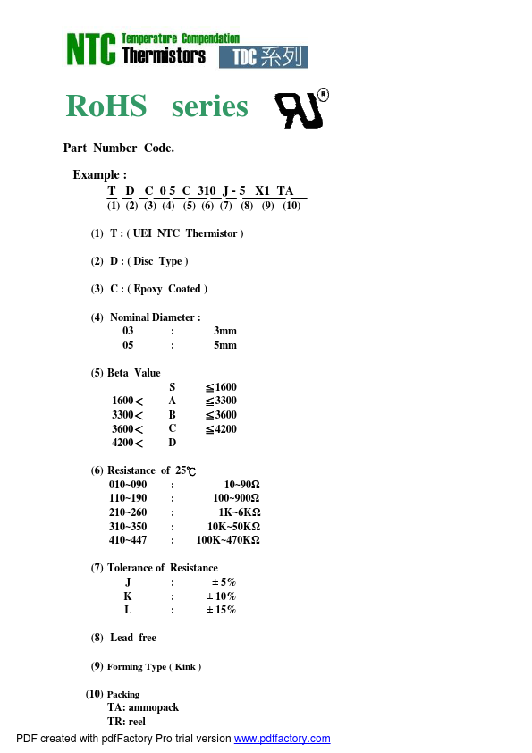 <?=TDC05D440-5?> डेटा पत्रक पीडीएफ