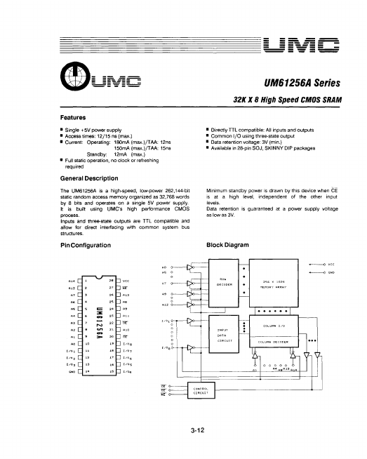 UM61256A UMC