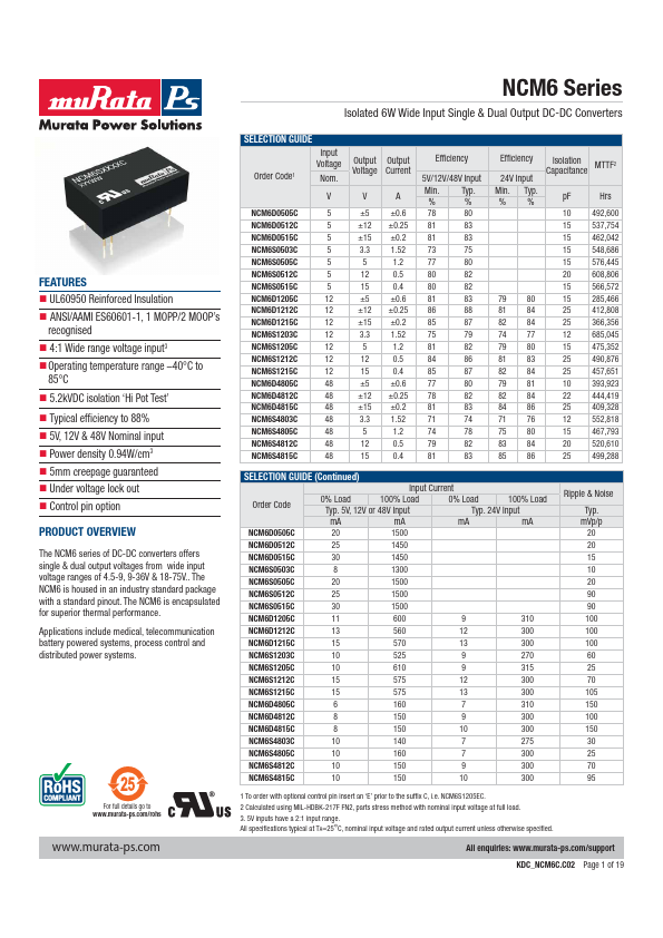 NCM6D0515C