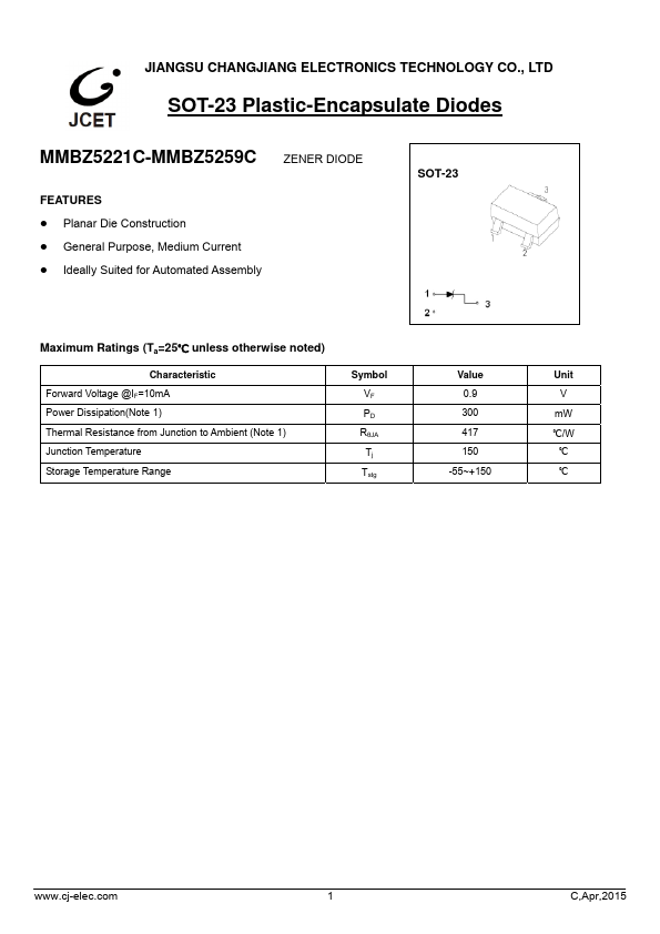 <?=MMBZ5254C?> डेटा पत्रक पीडीएफ