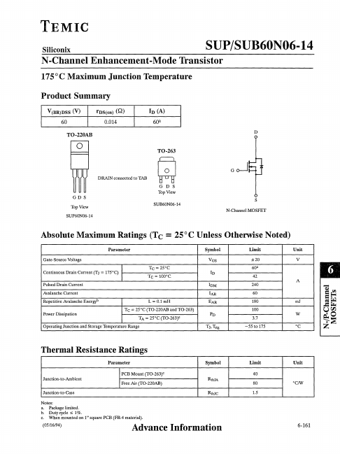 SUB60N06-14